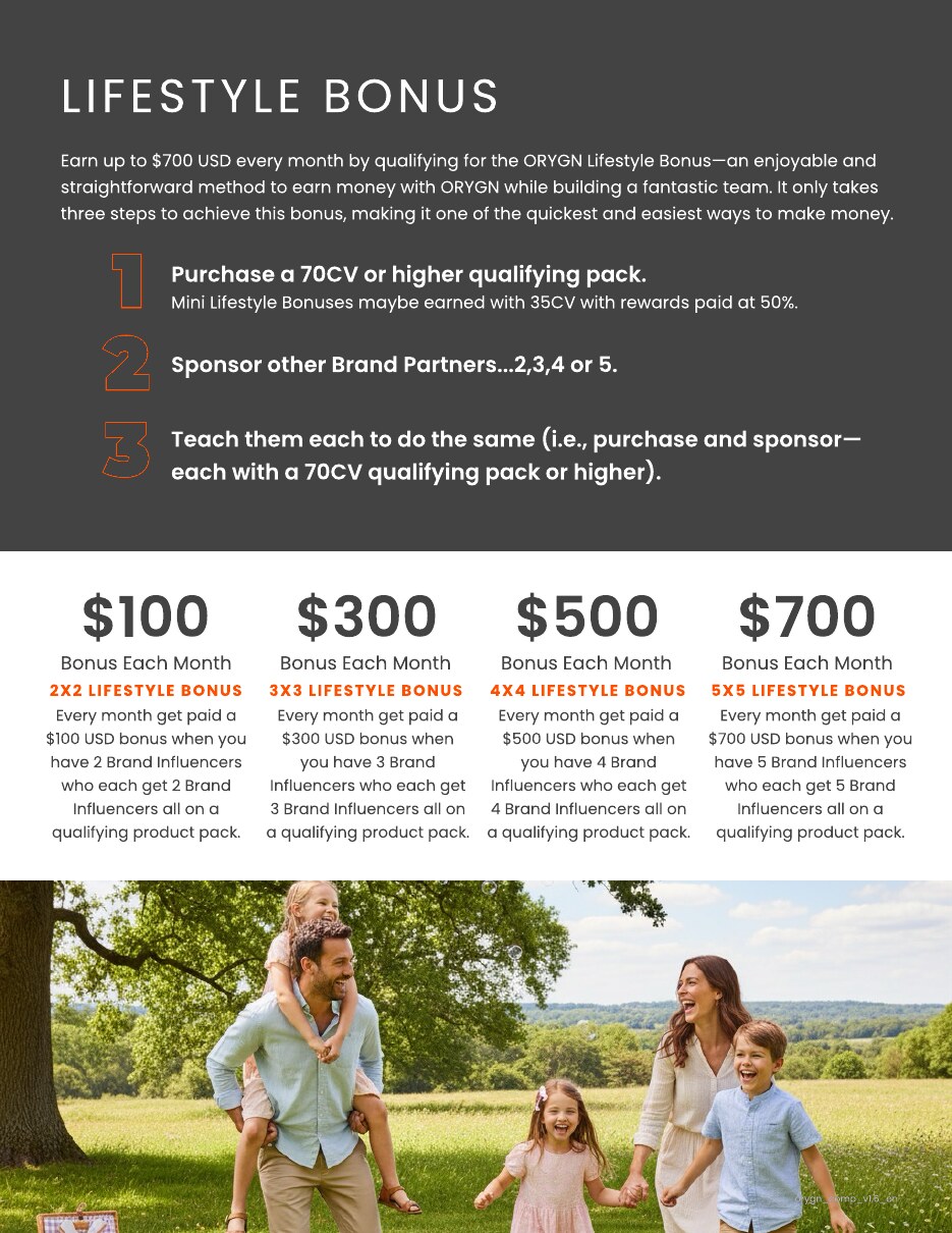 Compensation Plan — page 5 of 11